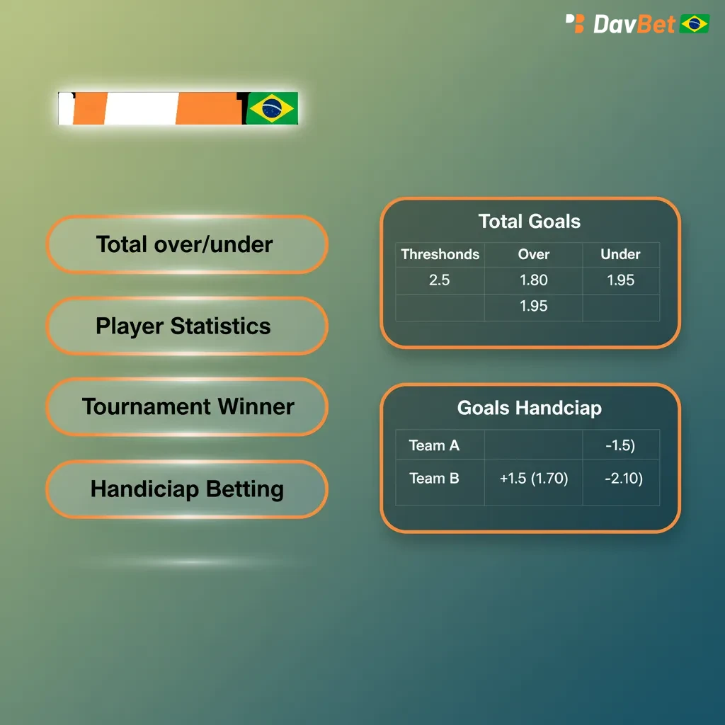 Infográfico sobre tipos de apostas: Simples, Sistema e Acumulada, com dicas de risco, retorno e diversificação.